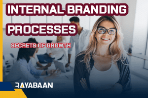 Internal branding processes