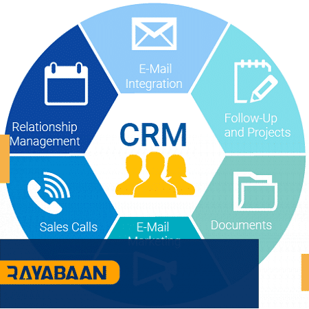 crm3