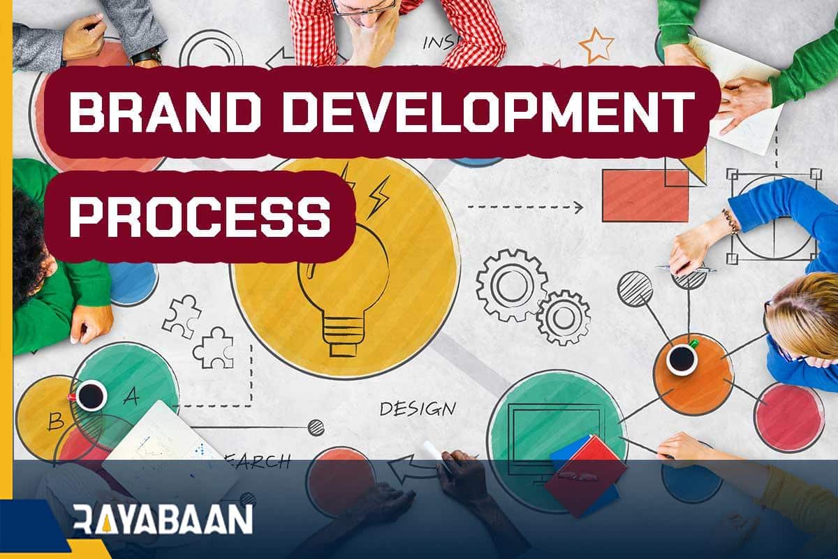Brand-development-process