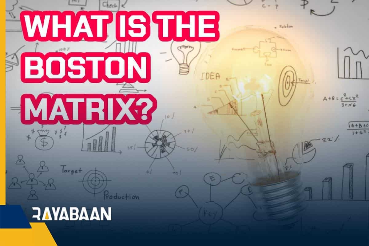 What is the Boston Matrix?