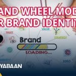 Brand wheel model for Brand identity
