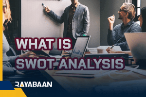 What is swot analysis