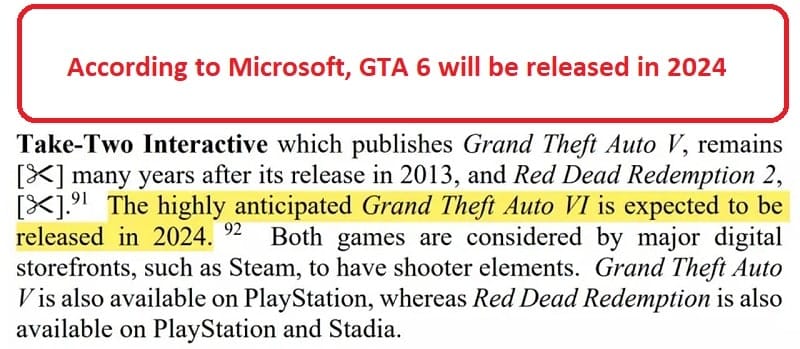 According To Microsoft GTA 6 Will Be Released In 2024 