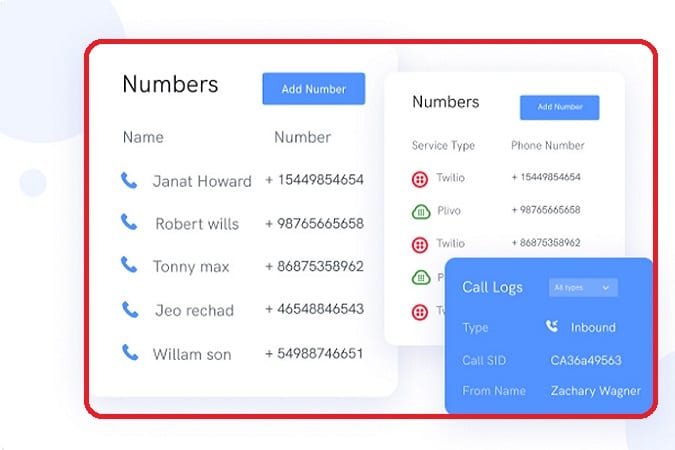 Getting to know the virtual number and how it works