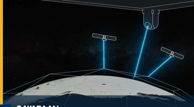 Starshield Encrypted Satellite Internet