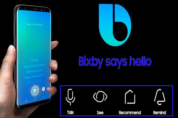 What is Bixby