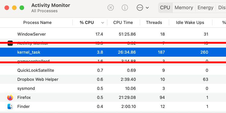 Fixed high CPU usage by Kernel_Task