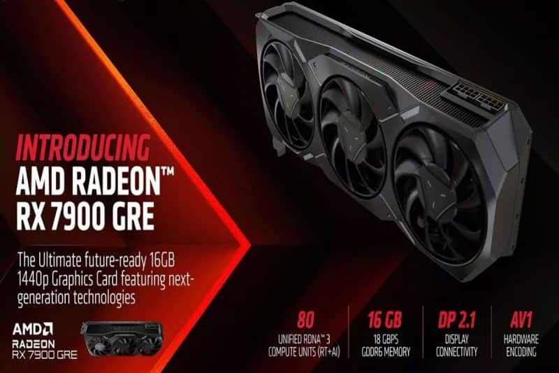 Specifications and price of Radeon RX 7900 GRE