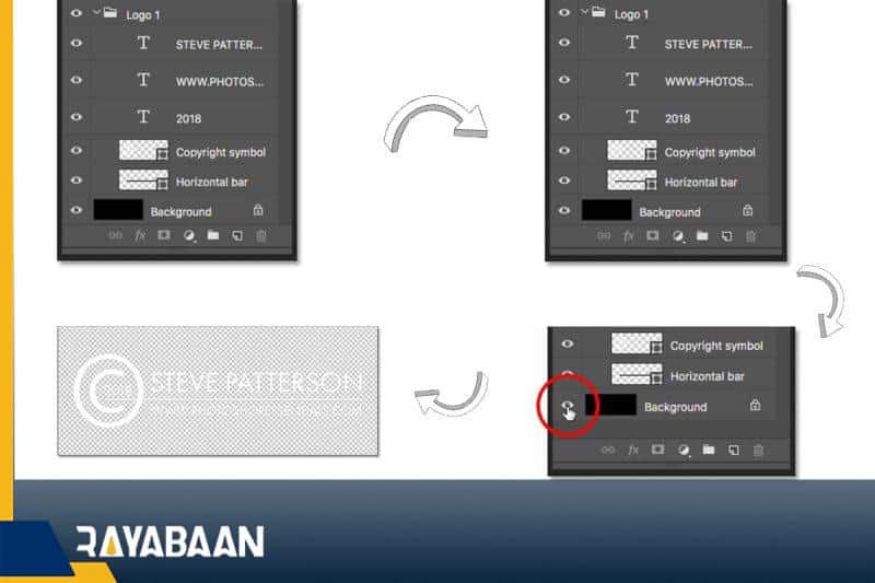 how to create a watermark in photoshop