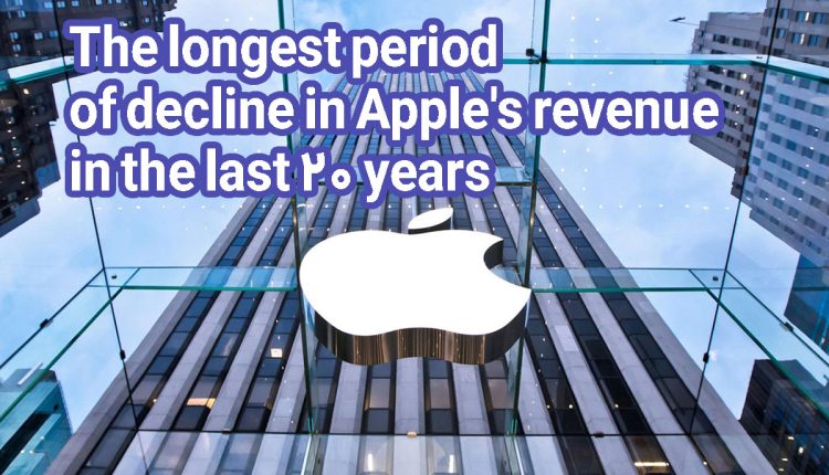 The longest period of decline in Apple's revenue in the last 20 years